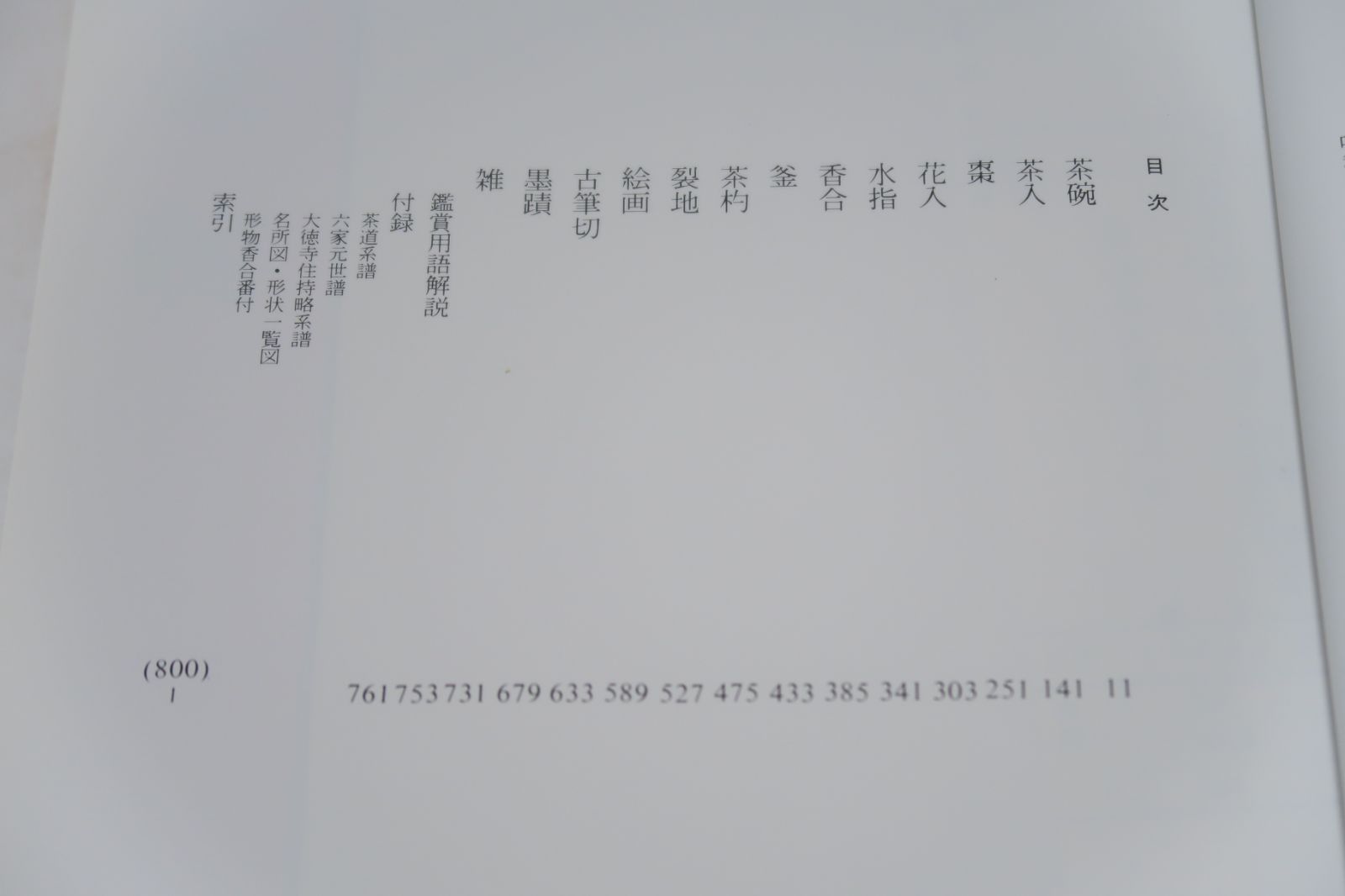 茶道美術鑑賞辞典 茶道美術鑑賞辞典 / 古本、中古本、古書籍の通販は「日本の