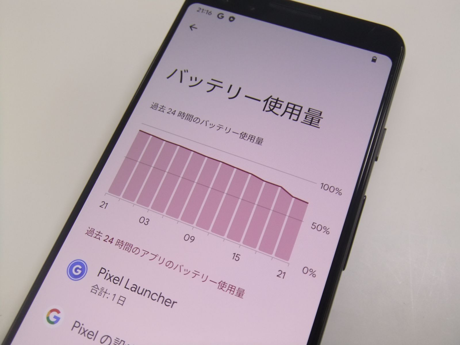 宅送] Softbank - Google Pixel 3 ブラック 128GB 制限 ◯ SIMロック