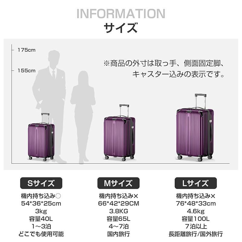 値下げ中】NORICCO ノリッコ 座れるキャリーケース マンゴーオレンジ M