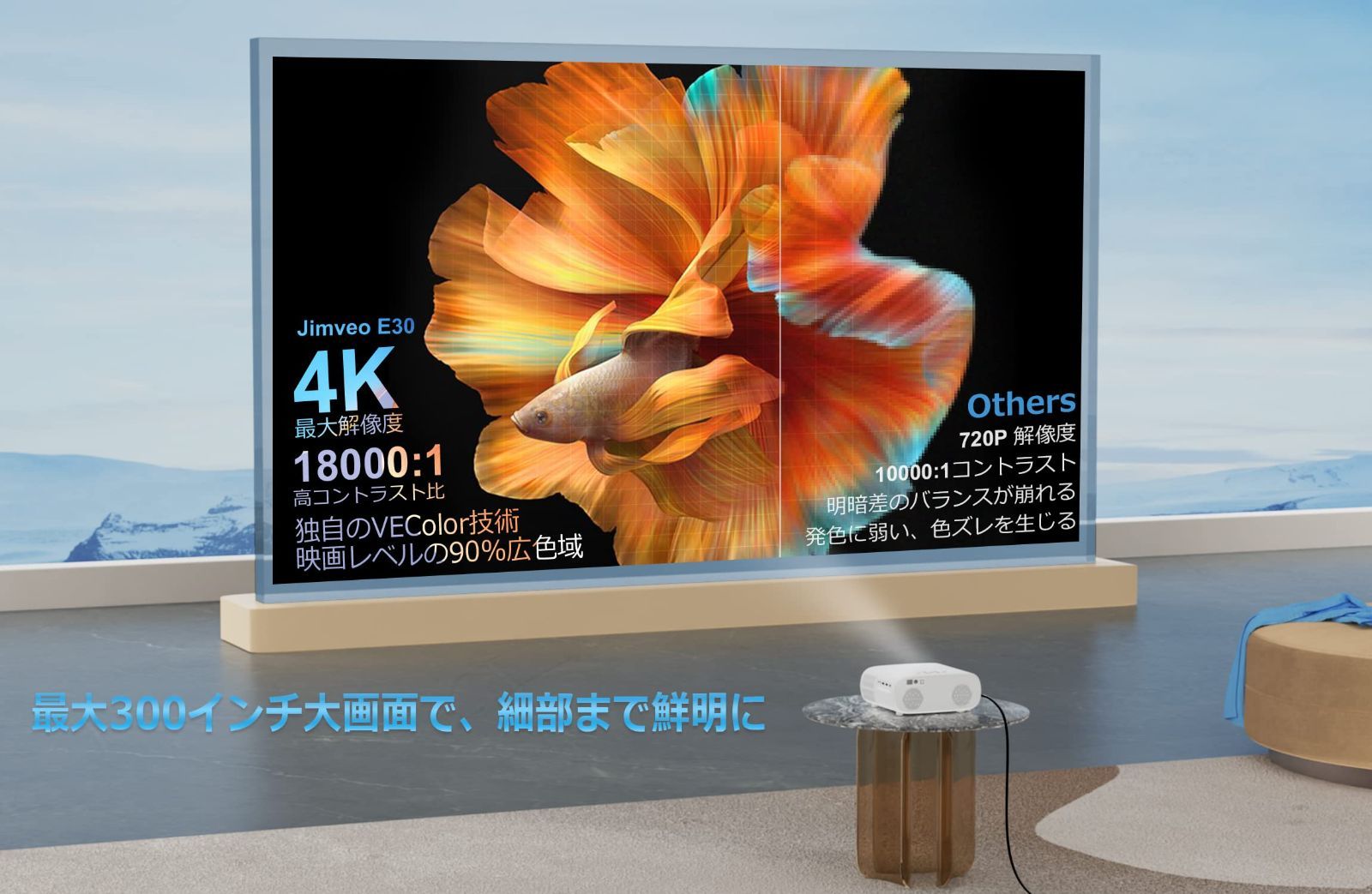 人気商品】自動焦点プロジェクター 家庭用 4K対応 高輝度700ANSI