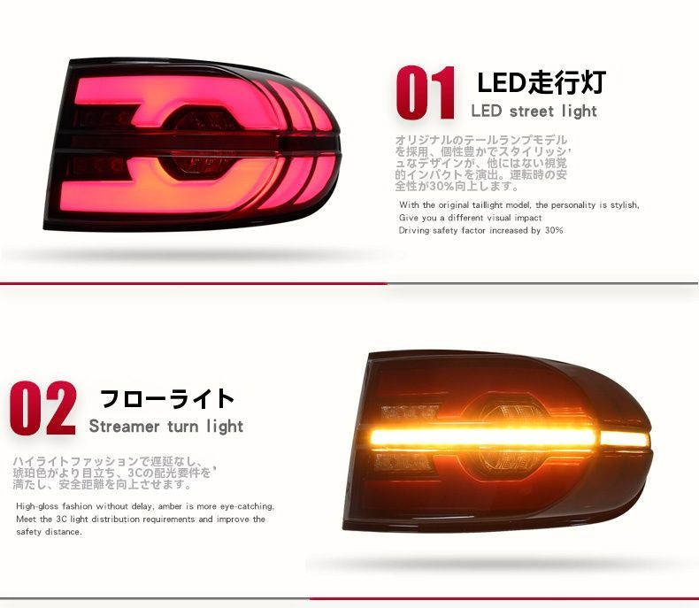 LEDデイライト ブレーキランプ