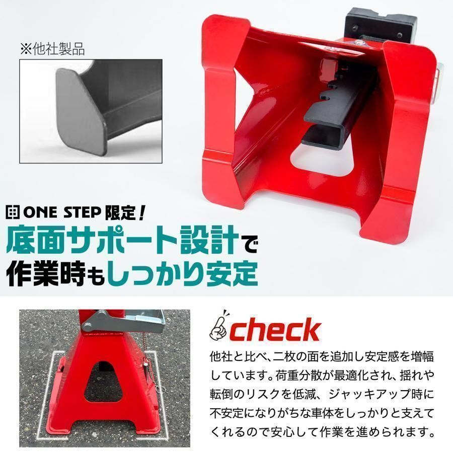 4個セット ジャッキアップ