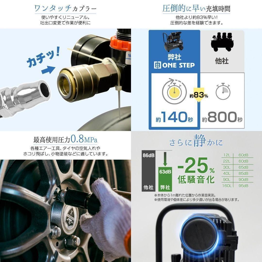 エアーコンプレッサー 100v 30l コンプレッサー 業務用 圧力計 エアーコンプレッサー 100v 30l コンプレッサー 業務用 圧力計