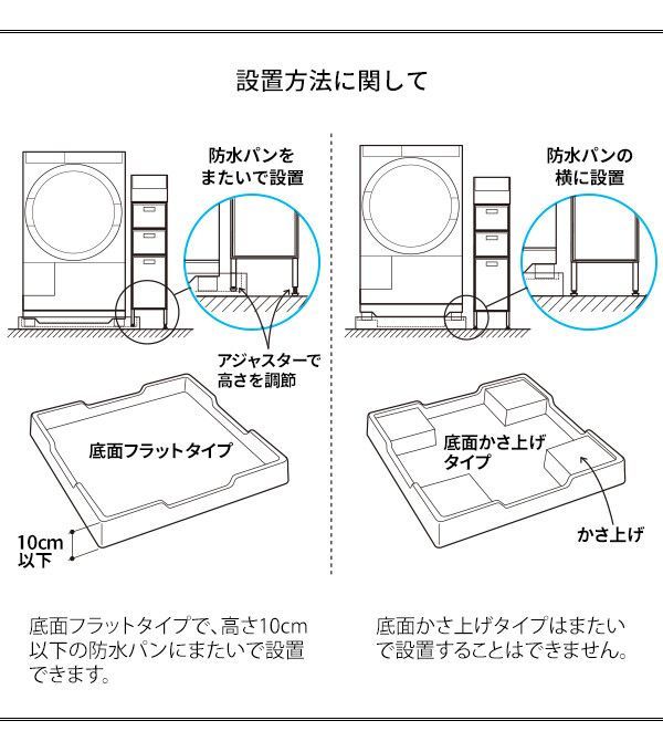 チェスト Diario