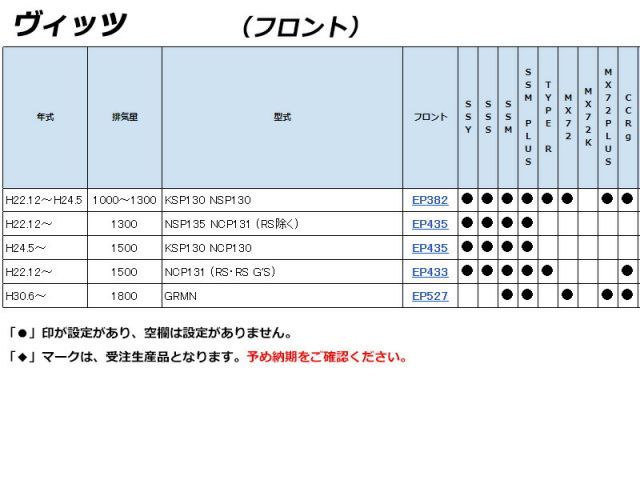 ENDLESS×CC-Rg 130系