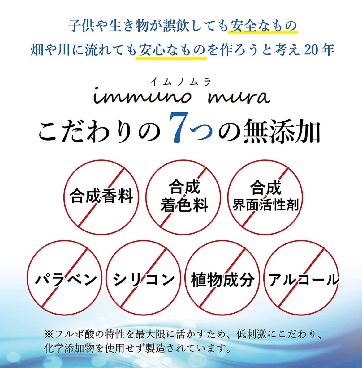 フルフミン201 300ml パウチ 〜天然由来のマルチミネラルとフルボ酸