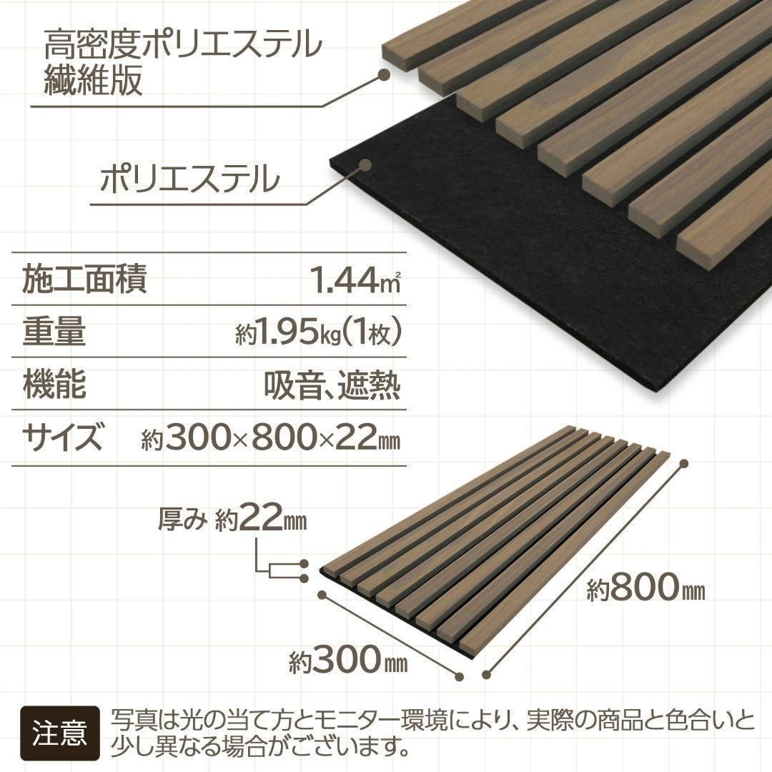 新品】吸音材200kg/m³ 高密度 吸音ボード 30cm×30cm 48枚 Amazon 新品】吸音材200kg/m³ 高密度 吸音ボード 30cm×30cm 48枚 Amazon