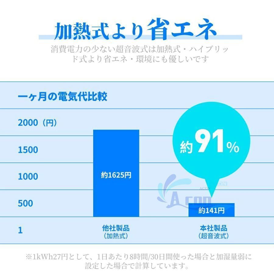 UVライト付き 気化式