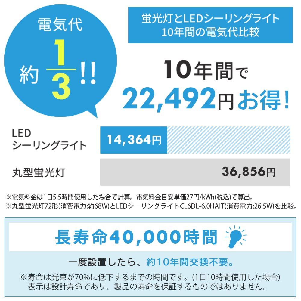 スタンダード 6畳