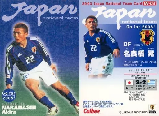 2025年最新】名良橋晃の人気アイテム - メルカリ