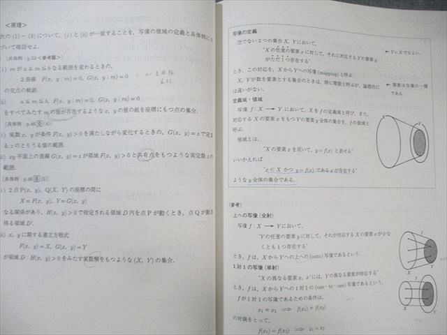 駿台 入試数学の盲点A〈わかったつもりでいる人のために〉 2024