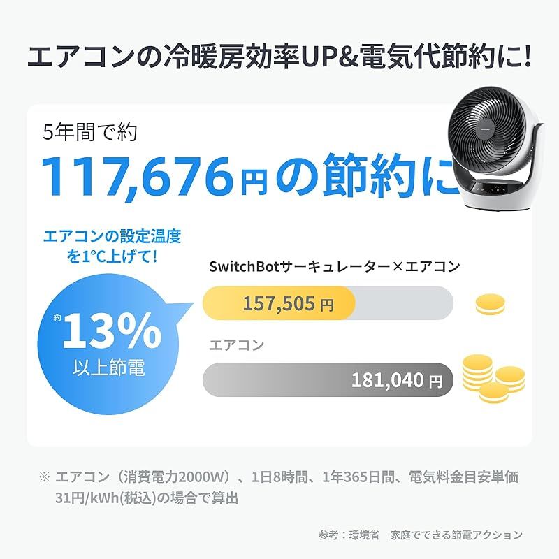 リモコン付き
