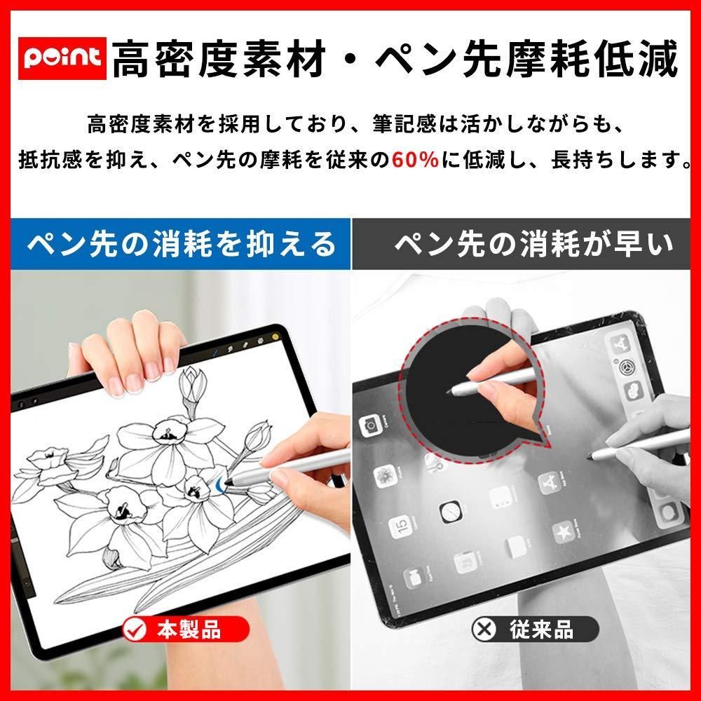 ペーパーライクフィルム 紙のような描き心地