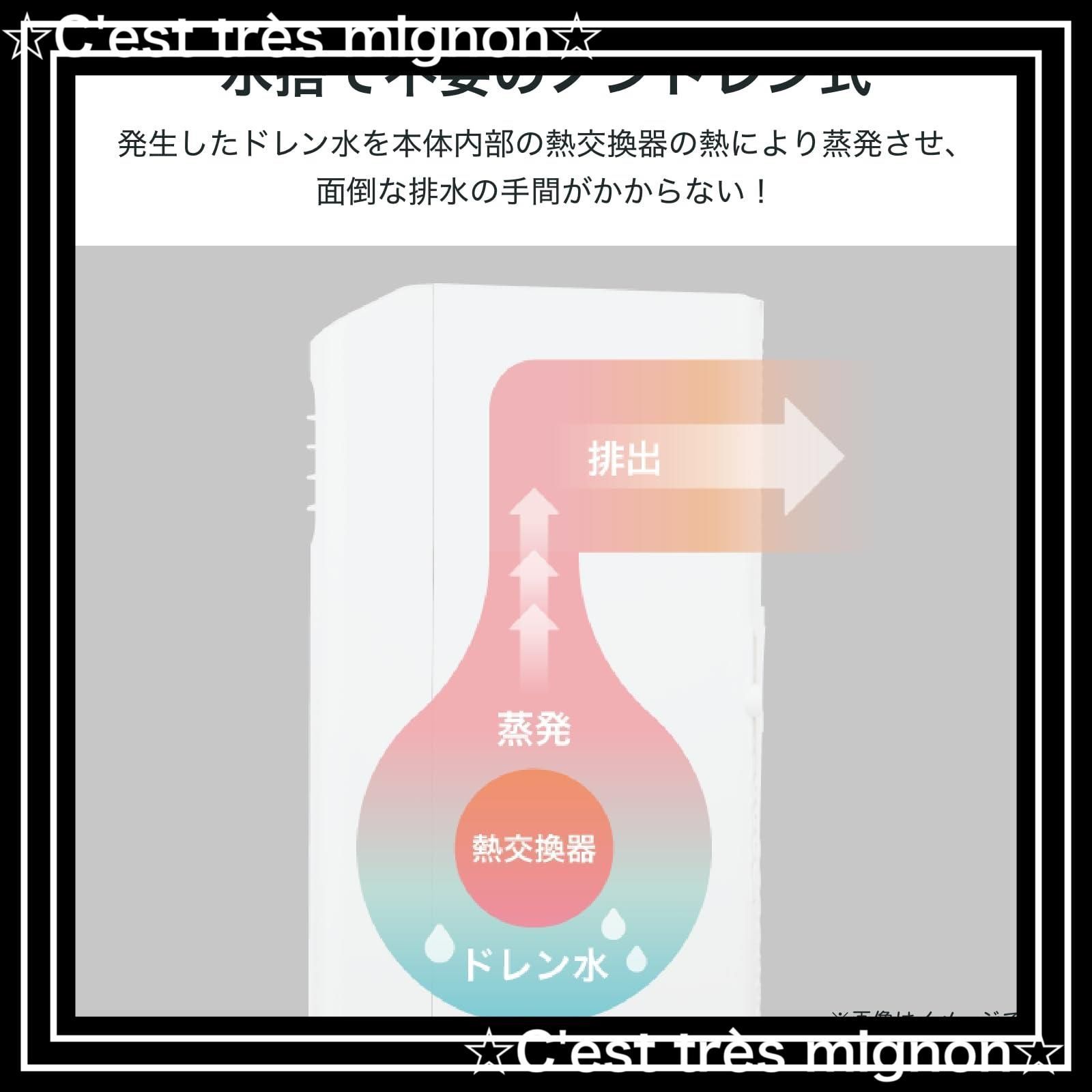 スポットエアコン