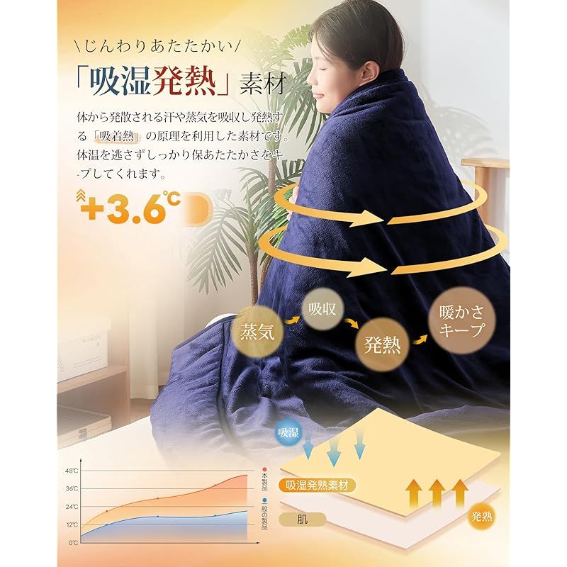毛布 シングル 冬 厚手 ブランケット 冬用 毛布 厚 掛け毛布 フランネル 毛布 もこもこ 暖かい毛布 四層構造 シンサレート中綿入り 二枚合わせ 毛布 暖 断熱素材 マイクロファイバー リバーシブル 毛布ふわふわ 襟付き 静電気防止 洗える 1 MARWIL-DEMENAGEMENTS_CH