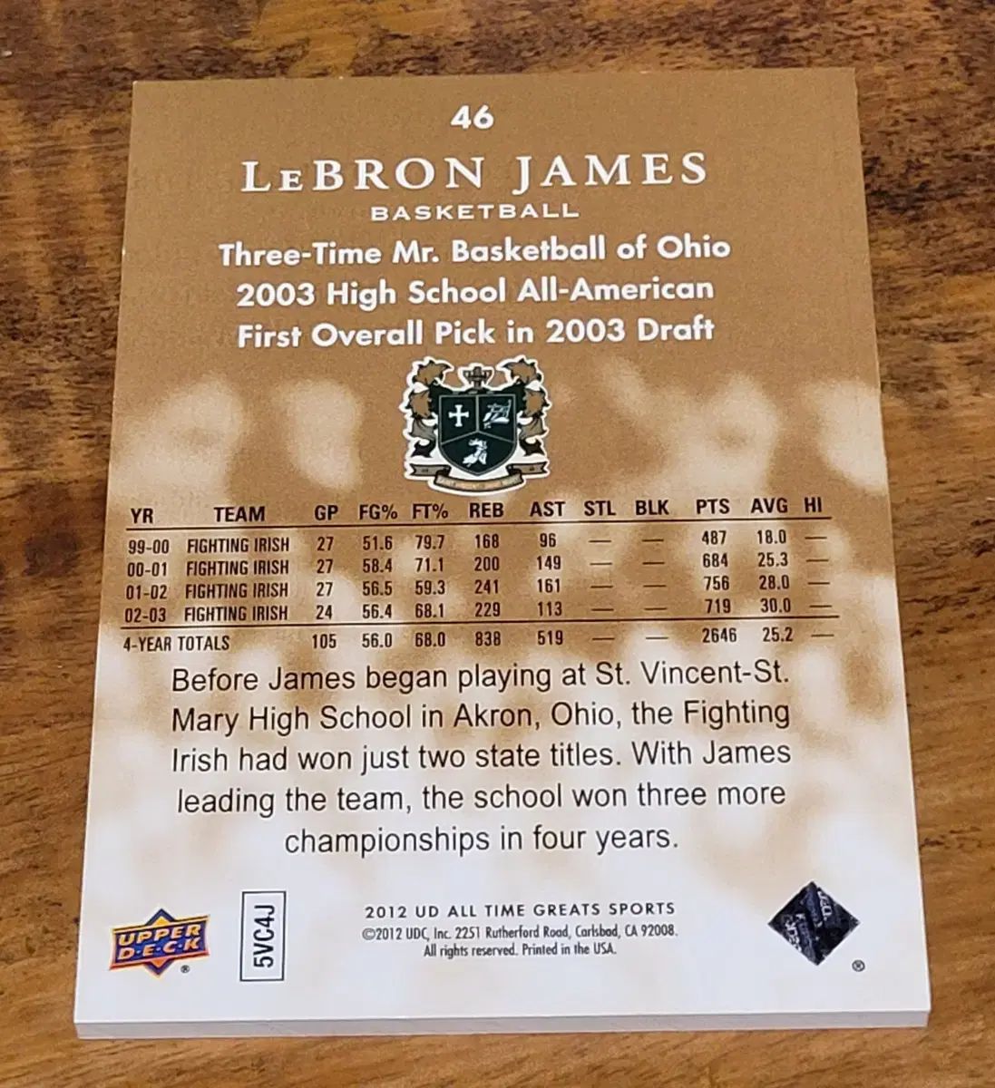 NBA レブロン ジェームス カード 65