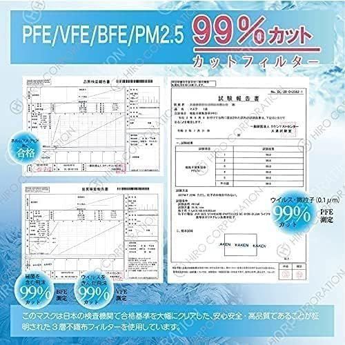 冷感マスク 不織布 ホワイト 200枚入り（50枚入×4個） 接触冷感 ひんやり ヒロコーポレーション 夏用 使い捨て 3層構造 飛沫防止 感染予防 ウイルス対策 花粉 PM2.5 通気性 呼吸しやすい 耳が痛くなりにくい メガネくもりにくい 個別包装