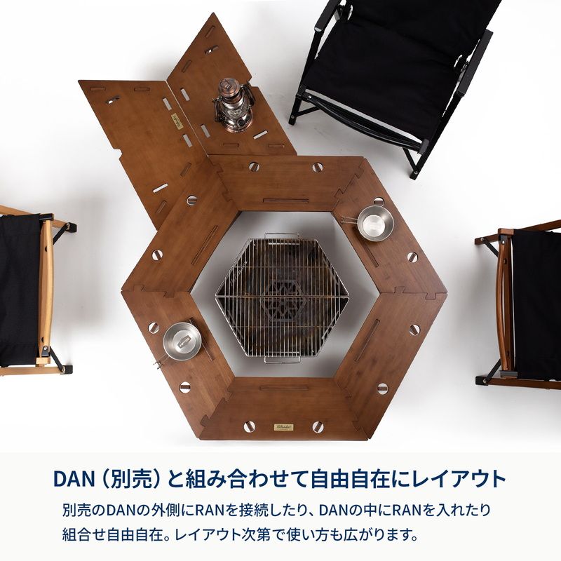 ヘキサゴンテーブル RAN