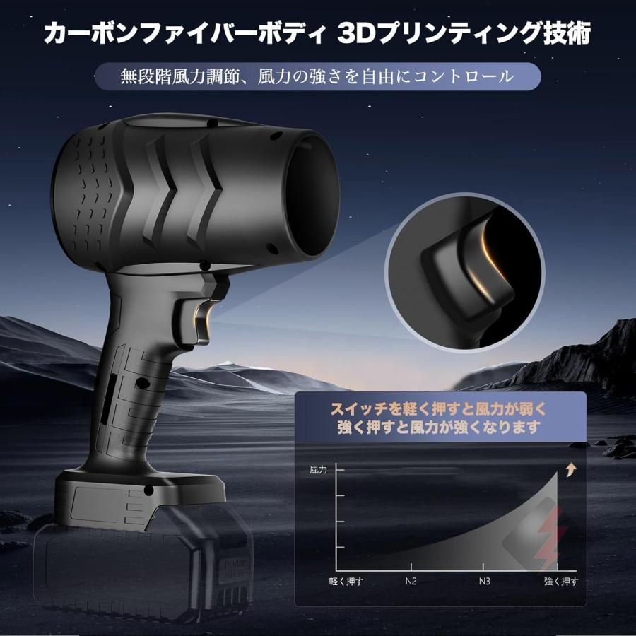 ターボジェットファン