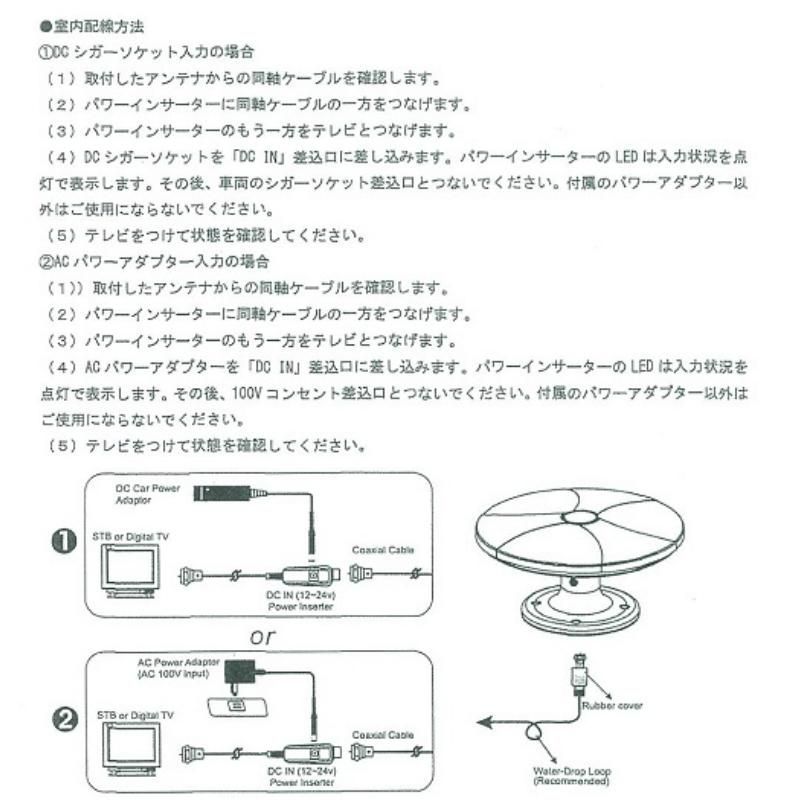 無指向性 YDA-1000