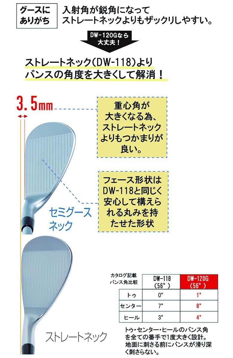 レディース キャスコ