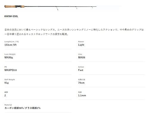 ジャクソン Jackson