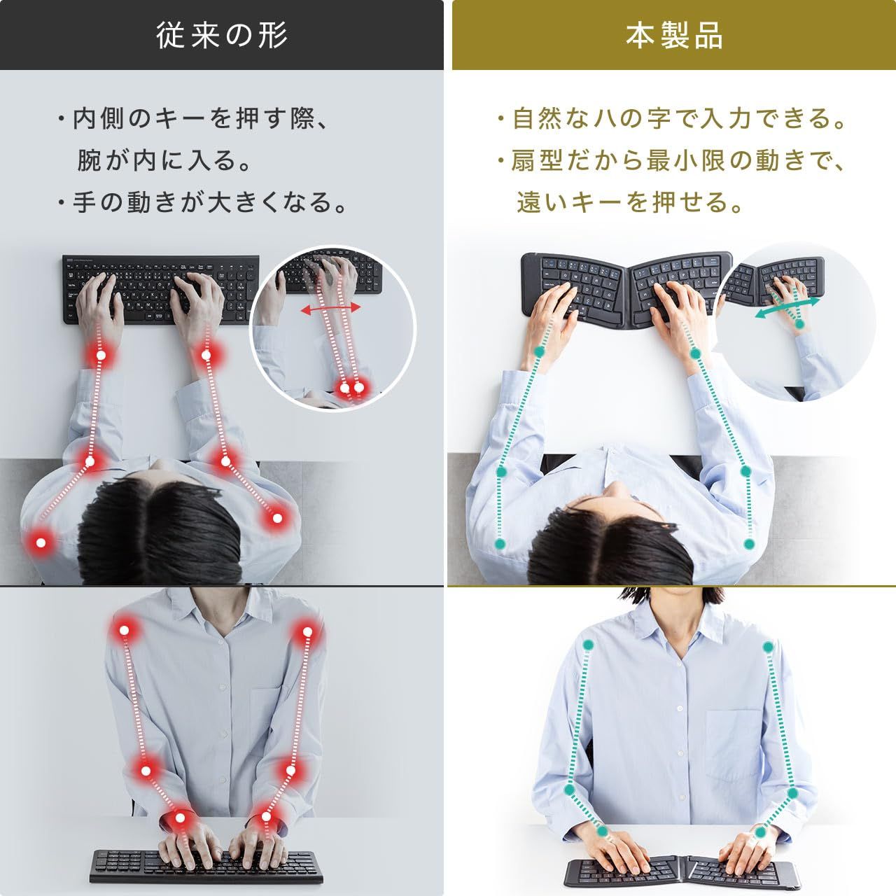折り畳み 小型