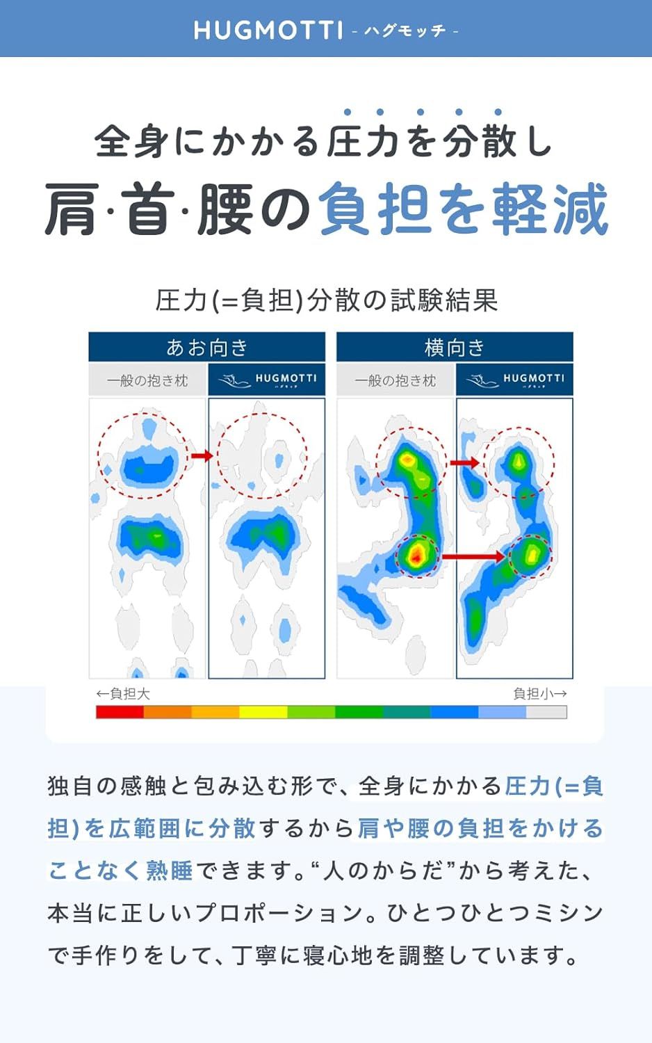 ハグモッチ® 抱き枕 ふわもち 妊婦【寝姿勢を保つ/体圧分散】コットンネイビー Amazon｜【TV雑誌で多数紹介！】ハグモッチ® 正規品 抱き枕 ふわ