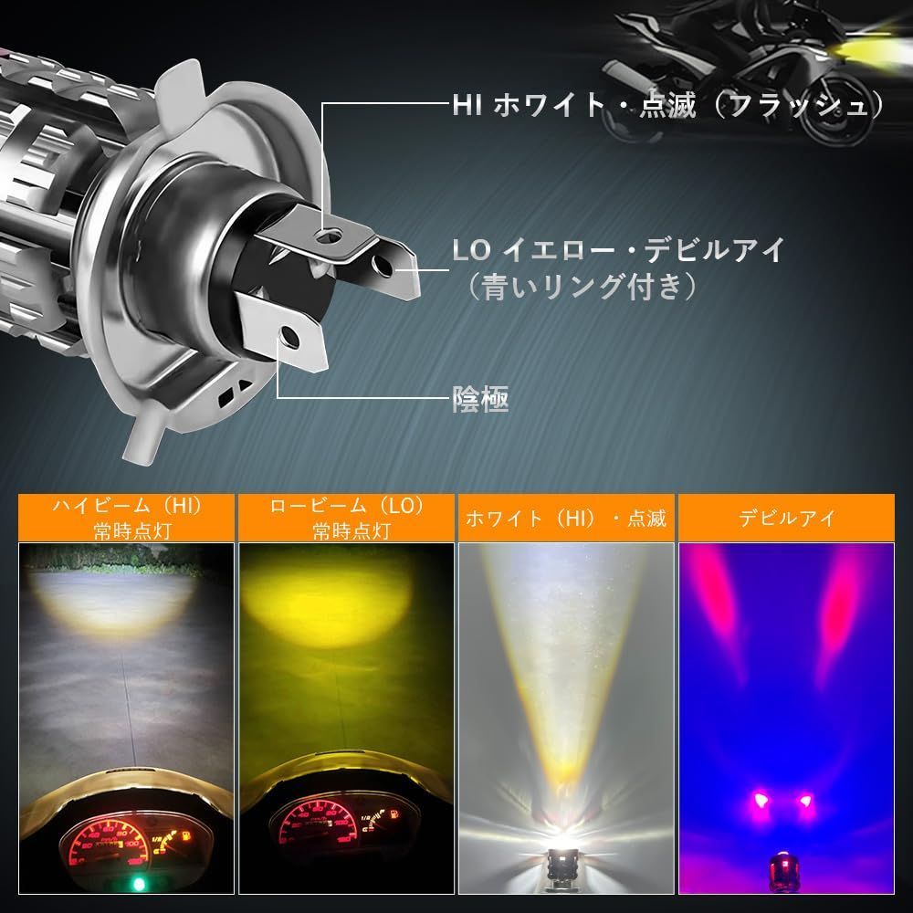 新品 Futwod バイク ヘッドライト LED H4 高輝度 レンズ発光 バイク用ヘッドライト HI/LO切替 2色 ホワイト イエロー バイクライト デビルアイLEDバイクランプ 一体型 フラッシュライト LEDバルブ DC12V 1500LM 6500K