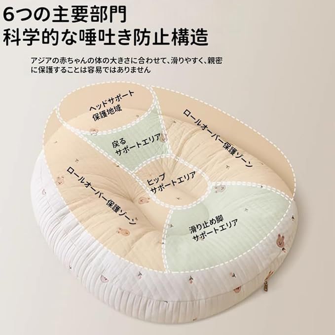 ウエストプロテクター 赤ちゃんの嘔吐