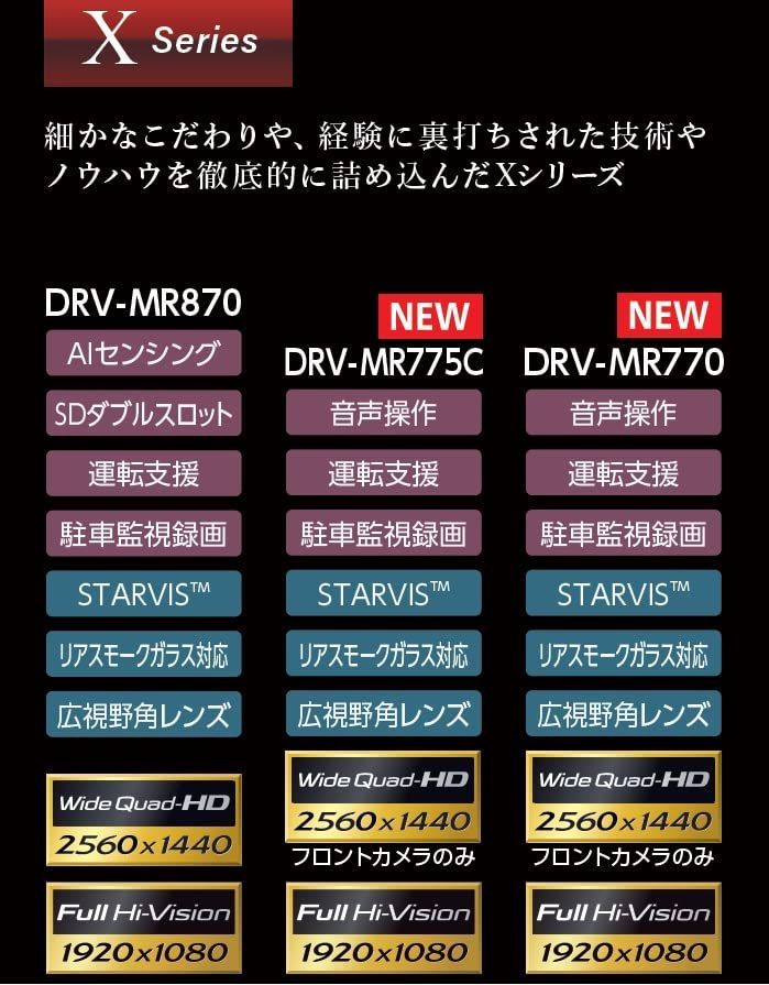 DRV-MR775C車載監視ケーブル同梱 ケンウッド ドライブレコーダー DRV