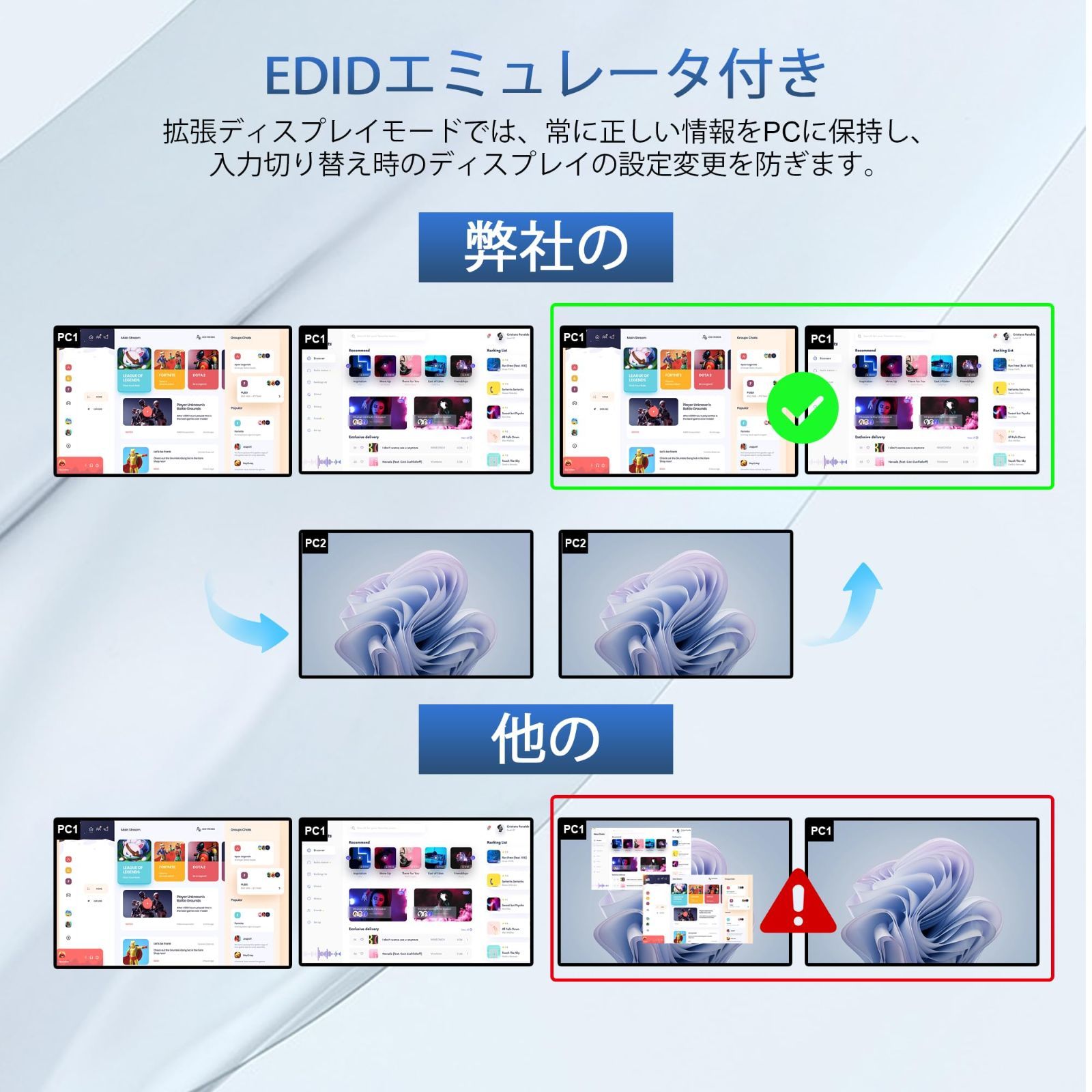 EDIDエミュレーター対応