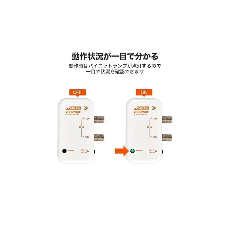 110°CS増幅 22ｄB型