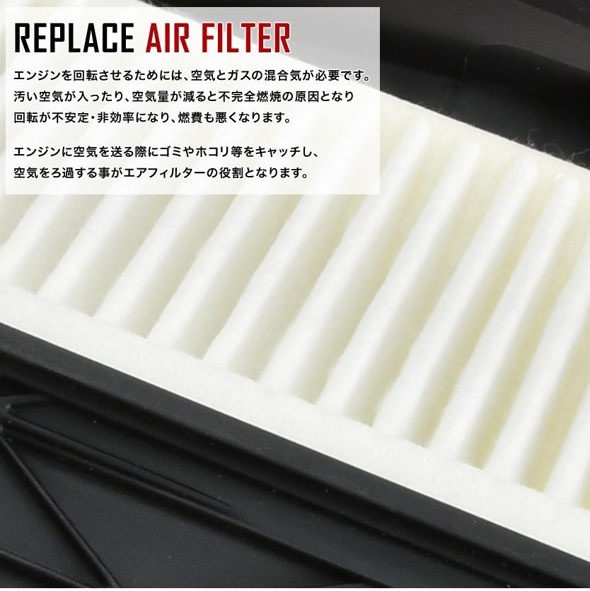 セット AIRF610