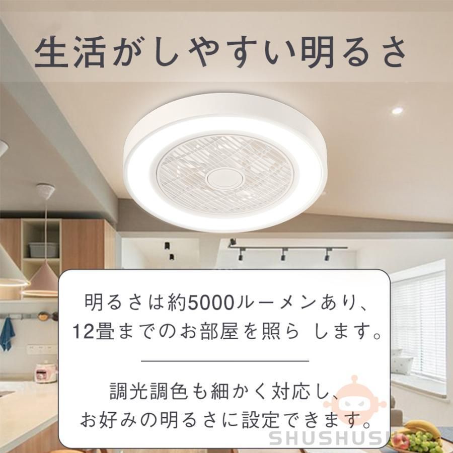 LED