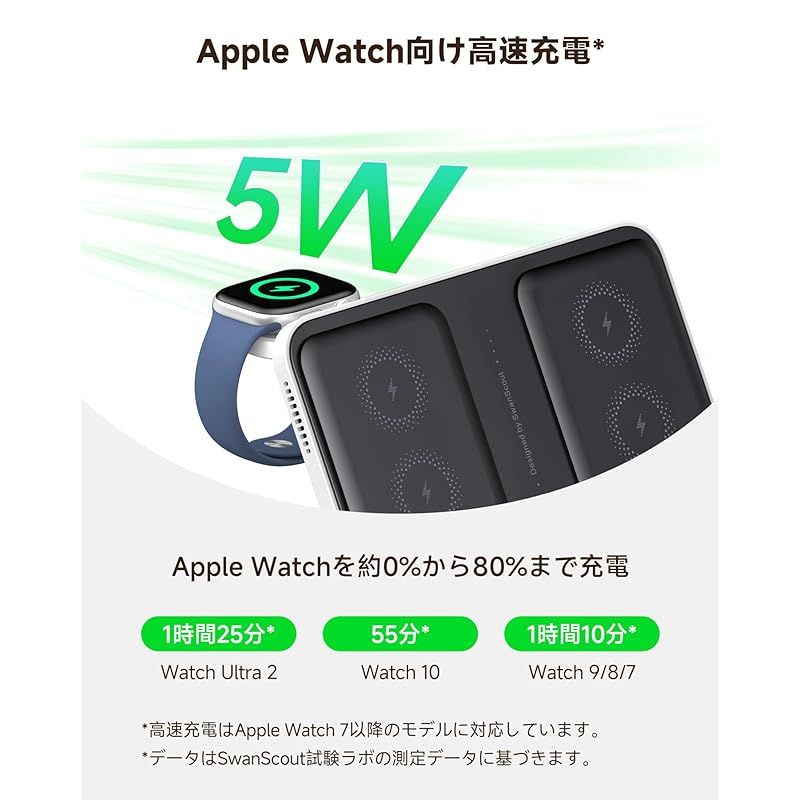 2台同時 折りたたみ式