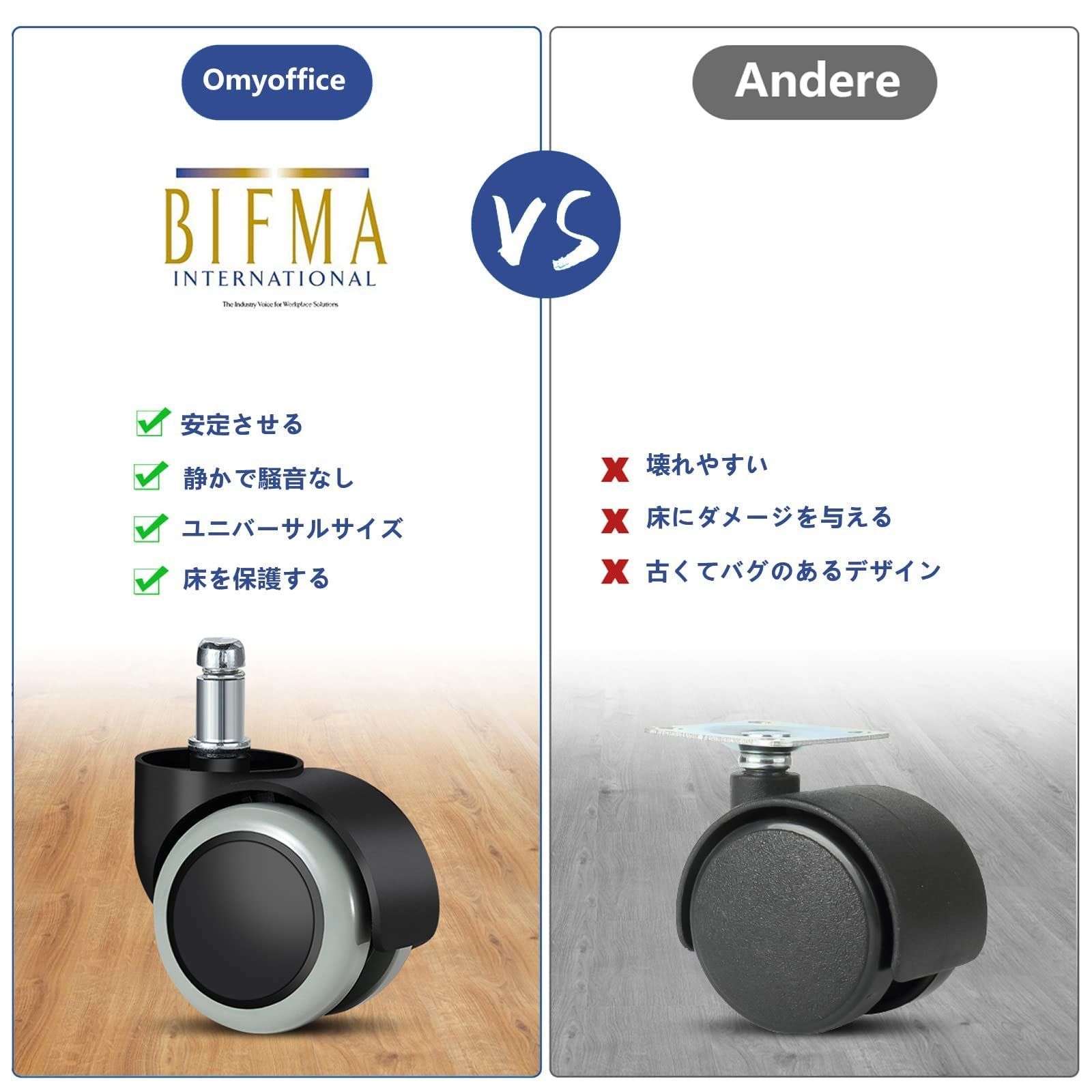 交換床にキズつきにくい 静音型