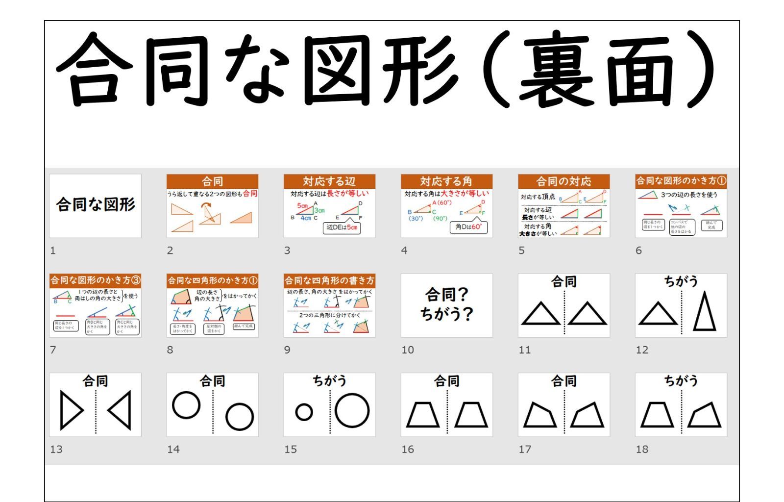 人気ブランドを 新品 未使用 カードサイズ データ付き 小5 算数 図形セット 参考書 Glossdigital Com Mx Glossdigital Com Mx