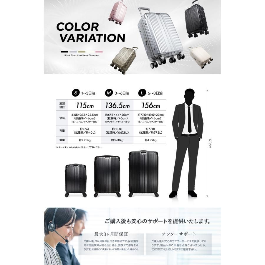 CA監修 機内持ち込み