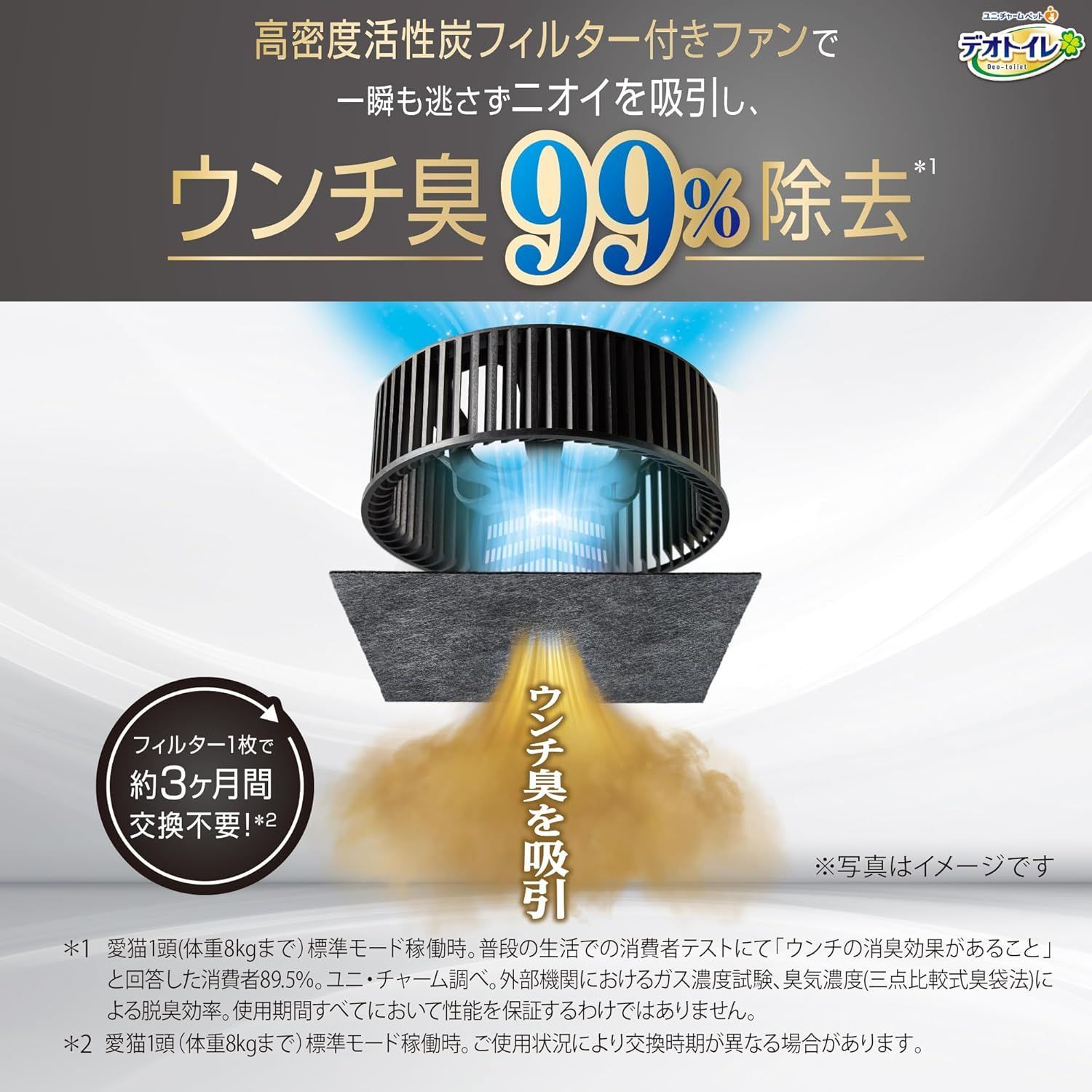 本体セット 猫用トイレ