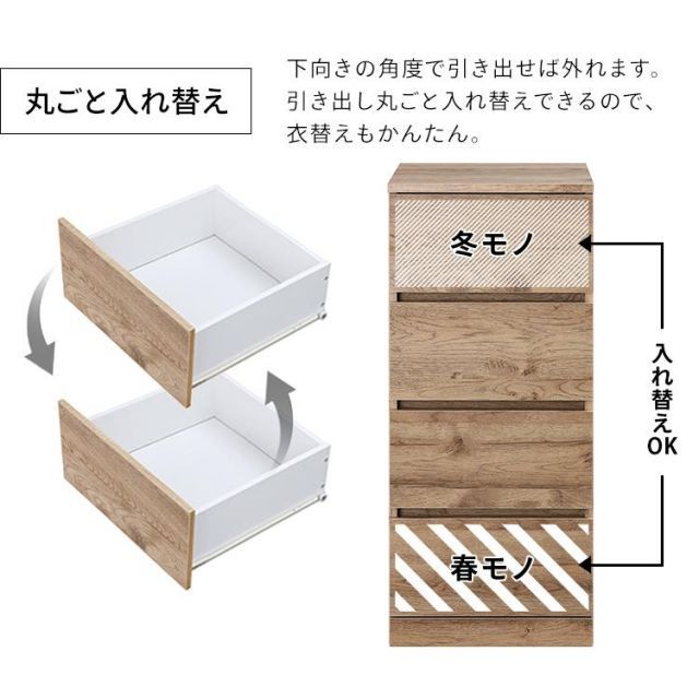 洋服