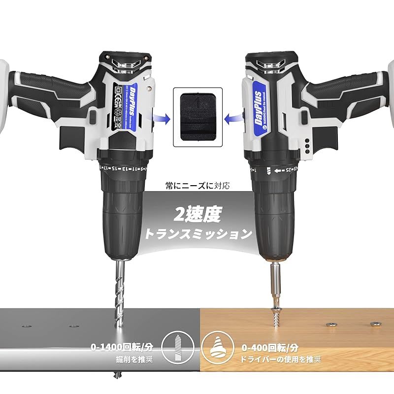 向け