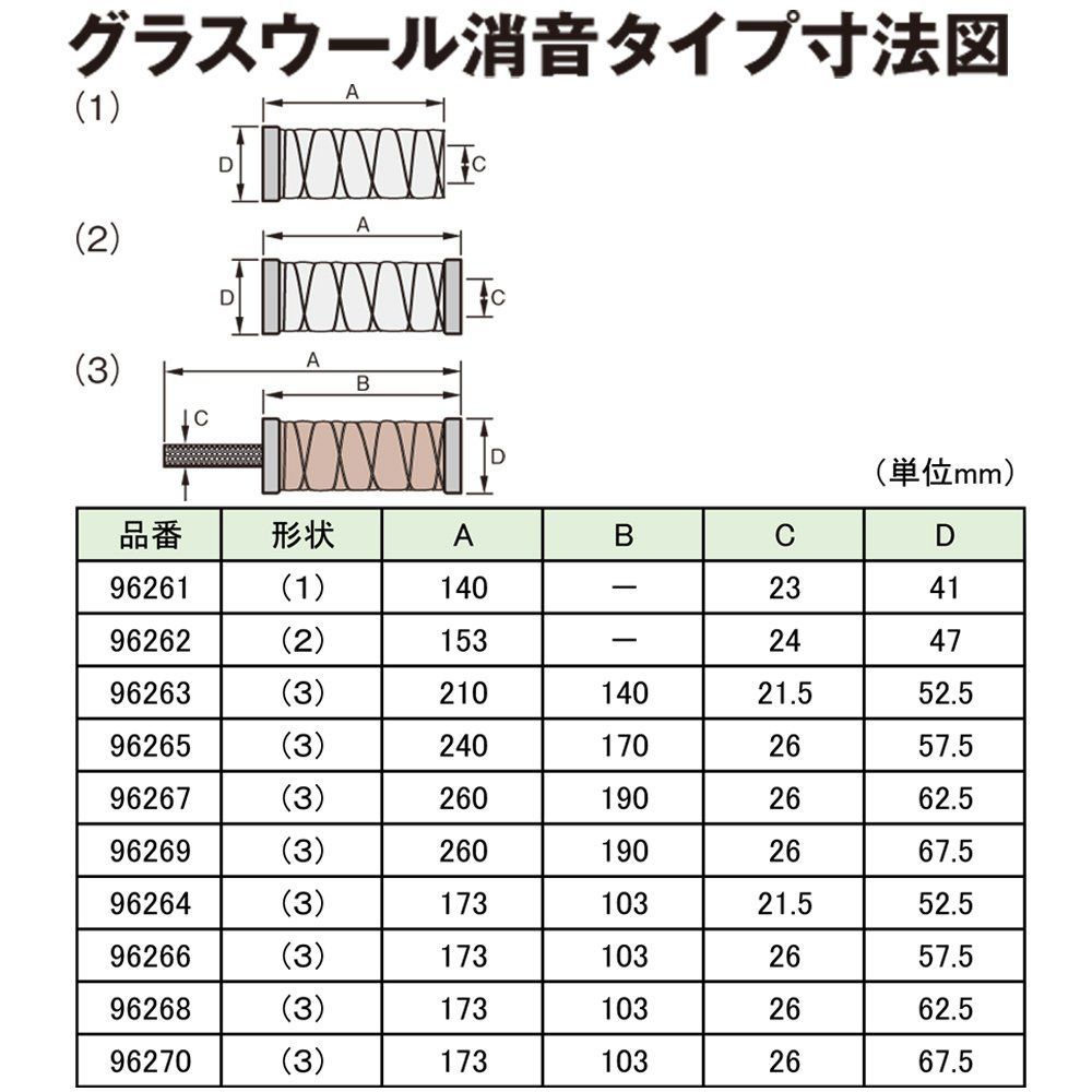 人気商品】インナーサイレンサー φ57.5 バイク用 グラスウール消音