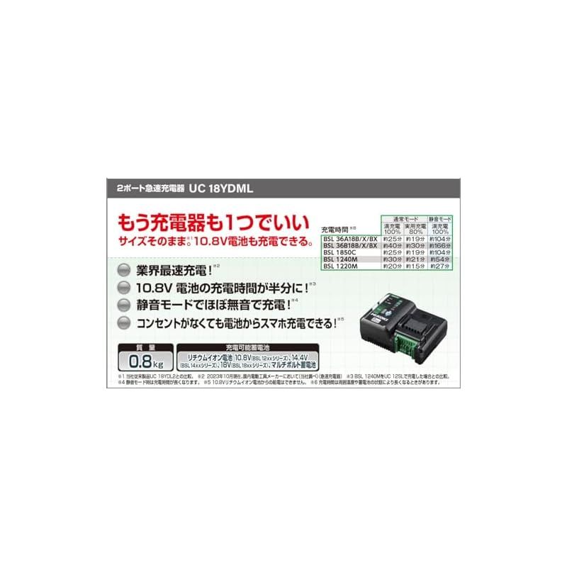 2ポート 急速充電器