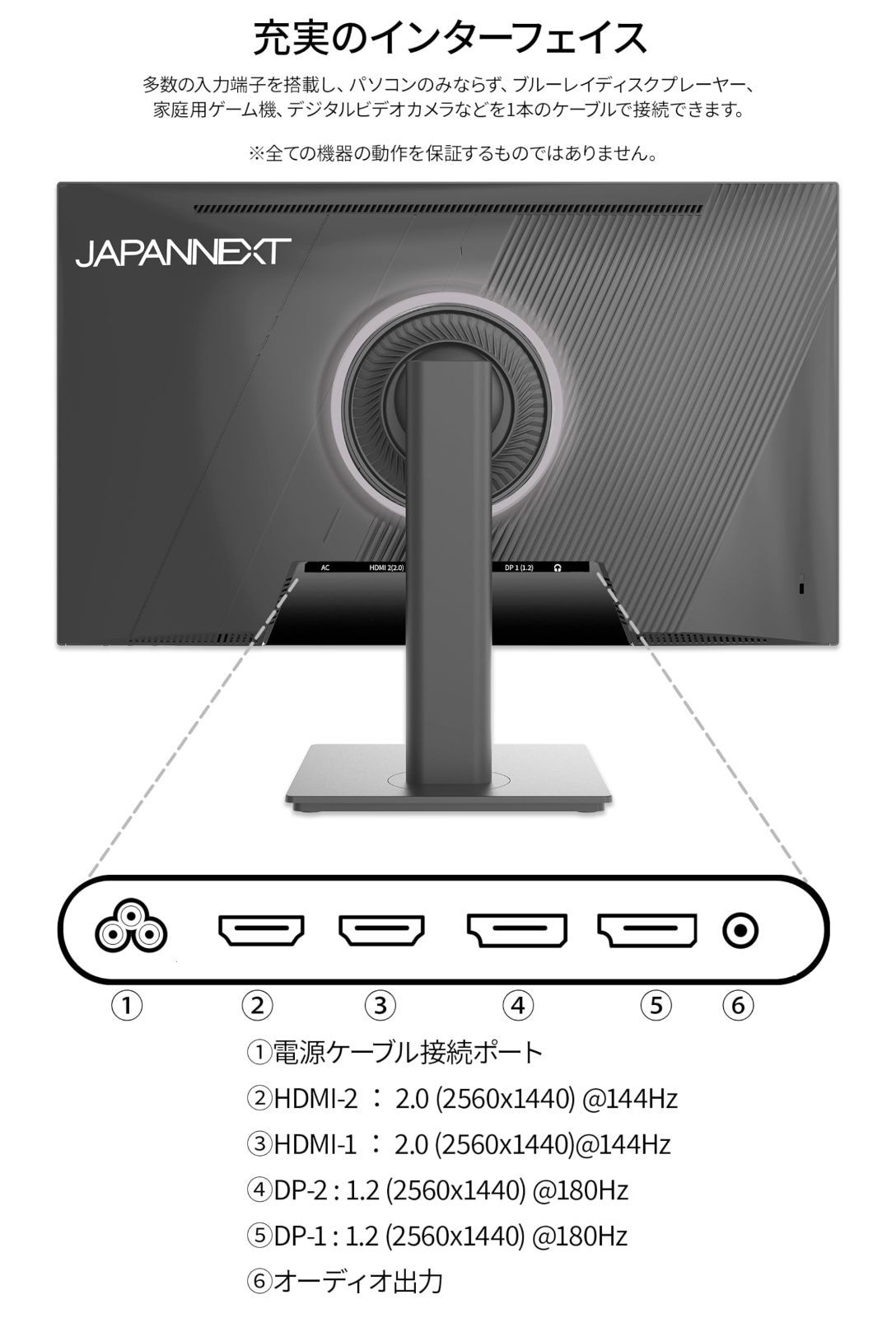 HDR400相当 DCI-P3:95% sRGB:100% DP HDMI PS5:120Hz(WQHD)接続対応 JN