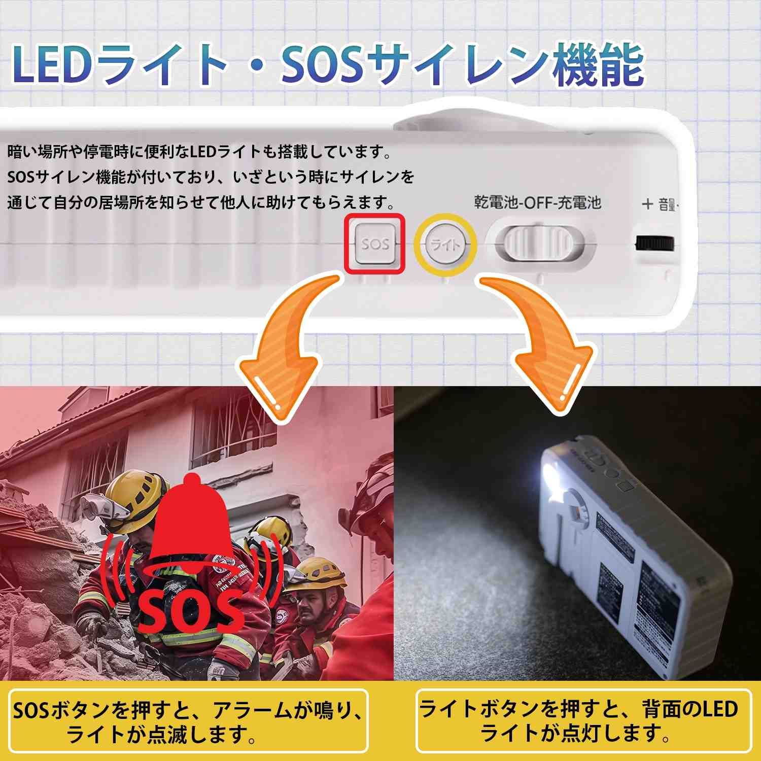 KOTUBAME ポータブルテレビ 4.3インチ液晶 LCD FM/AMラジオ ワンセグ
