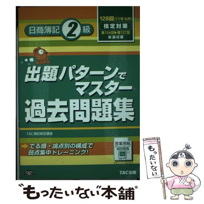 PHC-30N MSX サンヨー 三洋 SANYO カセットテープ かな50音 Yahoo