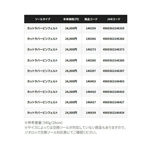 ≪ 25年9月新商品 ≫ シマノ ジオロック ゲームシューズ カットラバーピンフェルト FS-273Y グレーブルー 25.0cm HRDEVELOPMENT_JP