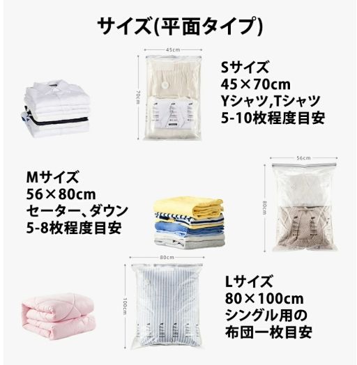 カビ対策