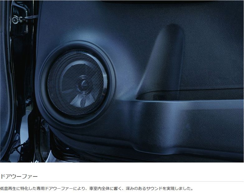メティオサウンド ルーフスピーカー＆ドアウーファー